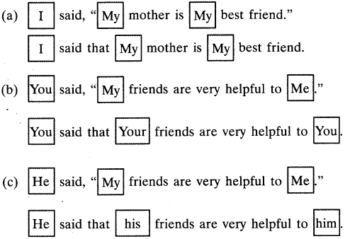 reported speech exercise with answers pdf