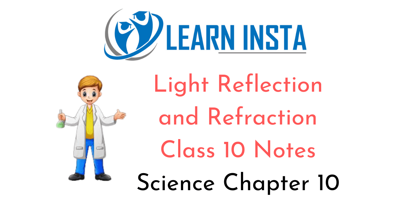 NCERT Solutions for Class 10 Science Chapter 10 Light Reflection and  Refraction - Learn CBSE