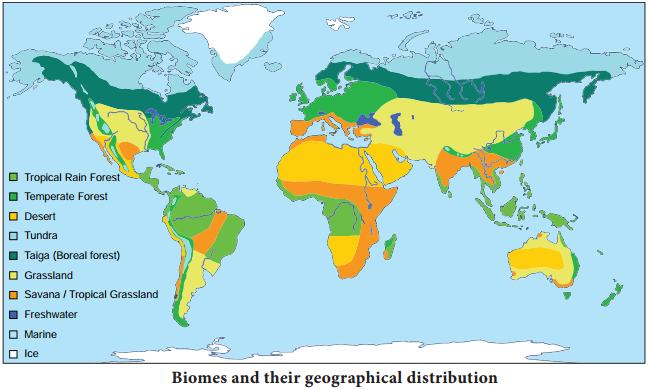 Concept of Biome and Their Distribution